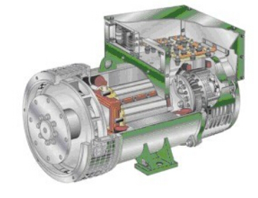 成都发电机内部结构图 成都发电机内部结构图